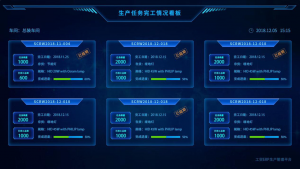 【蘇州管家婆工貿(mào)ERP軟件】ERP對(duì)生產(chǎn)制造企業(yè)的質(zhì)量管理價(jià)值分析