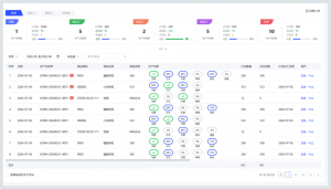 管家婆云工貿(mào)SMART+：全方位功能與獨(dú)特優(yōu)勢(shì)，重塑小/微生產(chǎn)企業(yè)車(chē)間管理