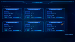 管家婆工貿(mào)ERP軟件：數(shù)據(jù)集成+智能運(yùn)營(yíng)，助力制造業(yè)高效升級(jí)